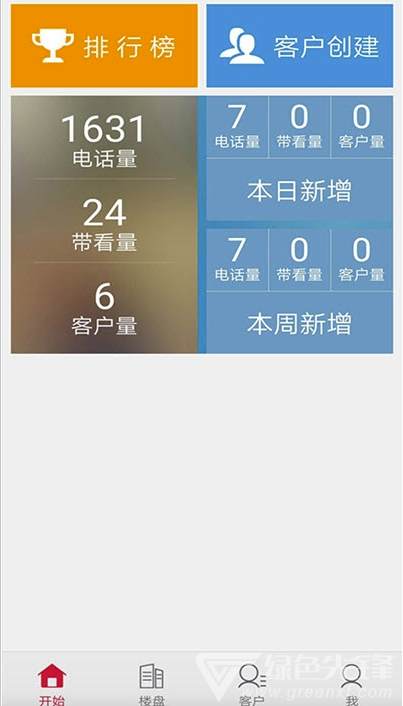 红房新房