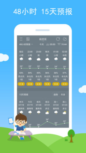 七彩天气
