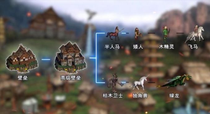 英雄无敌死亡阴影手机版