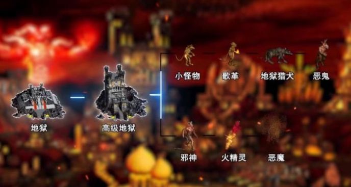 英雄无敌死亡阴影最新版