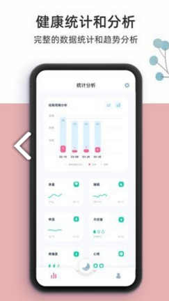 柠檬小月最新版