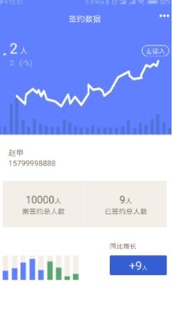 家庭医生签约免费版