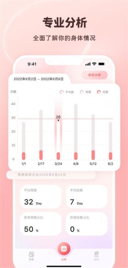 姨妈小日历安卓版