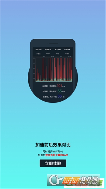 腾讯加速软件安卓版