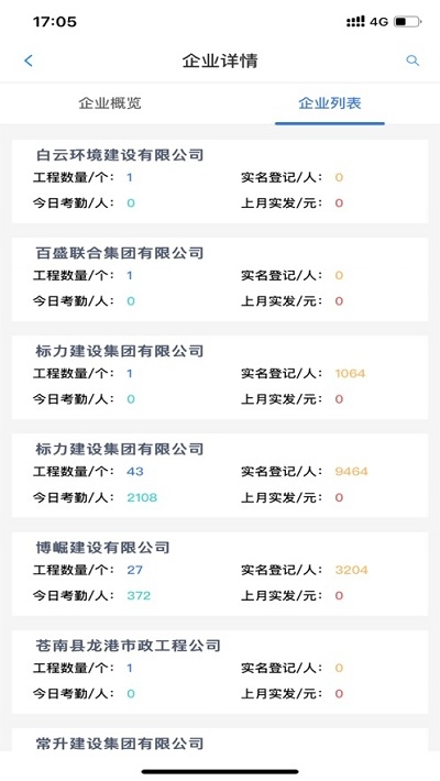常德市建筑工地实名制管理云平台安卓版